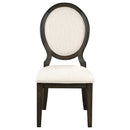Twyla Dining Side Chair