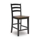 Wildenauer Counter Height Barstool - Furniture Warehouse (GA)