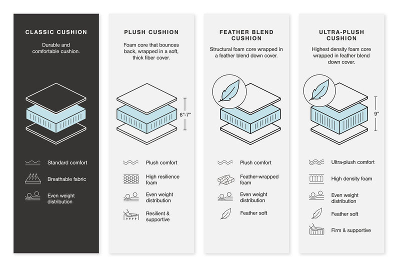 Brindley Pier Oversized Accent Ottoman