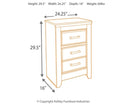 Juararo Nightstand - Furniture Warehouse (GA)