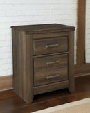 Juararo Nightstand - Furniture Warehouse (GA)