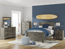 Frandern Bedroom Mirror - Furniture Warehouse (GA)