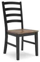 Wildenauer Dining Package - Furniture Warehouse (GA)