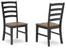 Wildenauer Dining Package - Furniture Warehouse (GA)