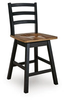 Wildenauer Counter Height Swivel Barstool - Furniture Warehouse (GA)